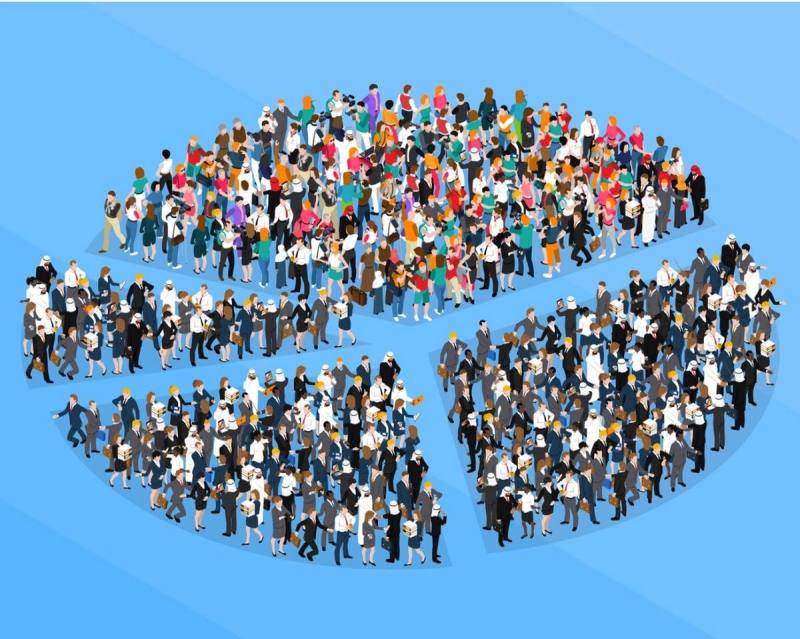 Crowd Counting: A Survey