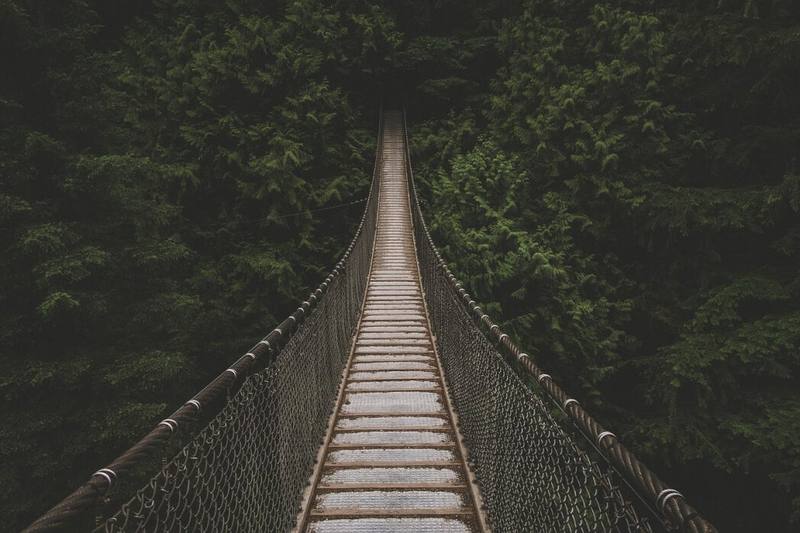 Rails N + 2 queries