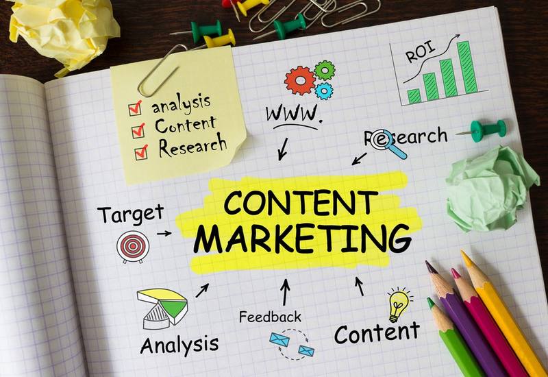 How to Develop an Effective Content Marketing Strategy