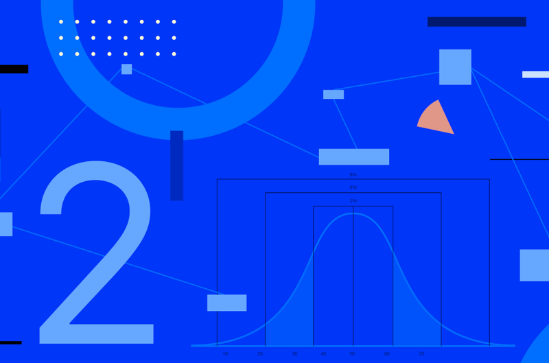 Understanding Basic Statistics for Machine Learning Models - Part 2