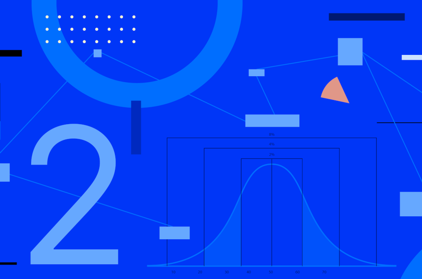 Understanding Basic Statistics for Machine Learning Models - Part 2