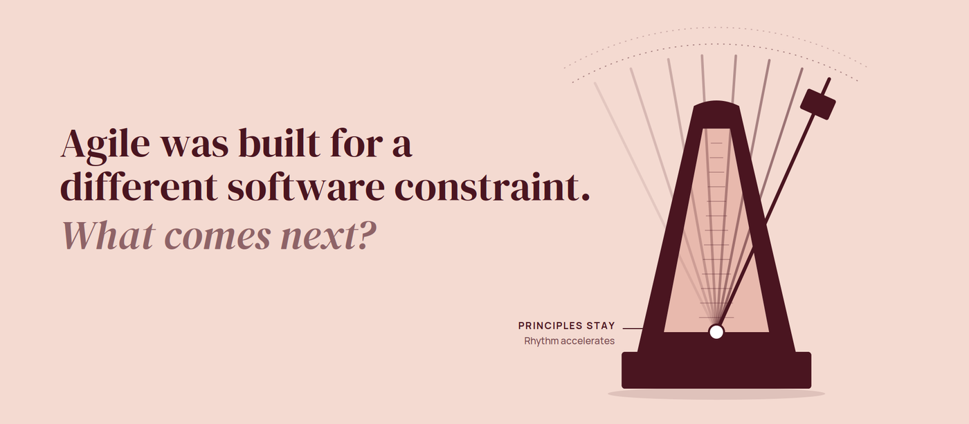 The Future of Agile in AI-Native Software Development 