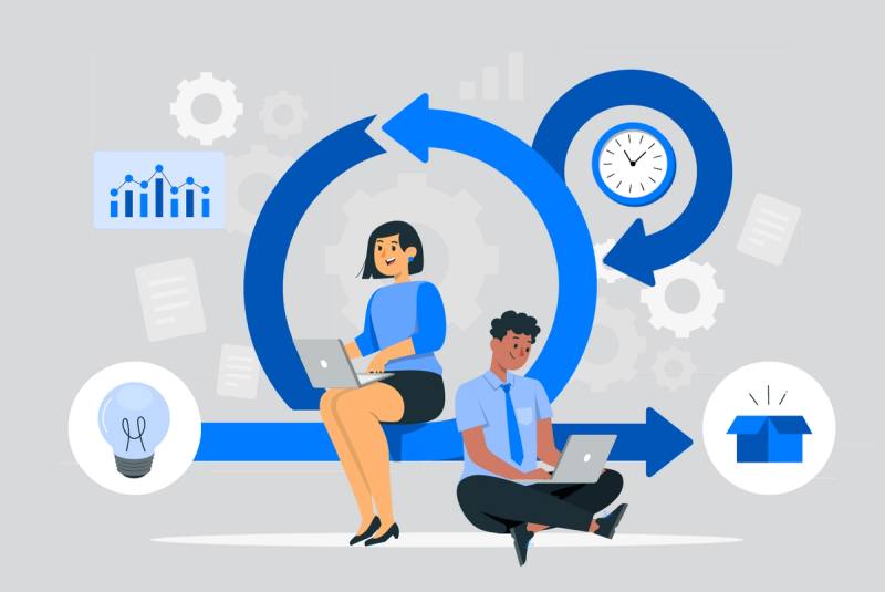 QA & Dev Teams in Scrum Cycles