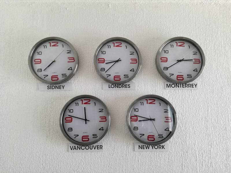 How do I Manage Team Meetings with Different Time Zones?