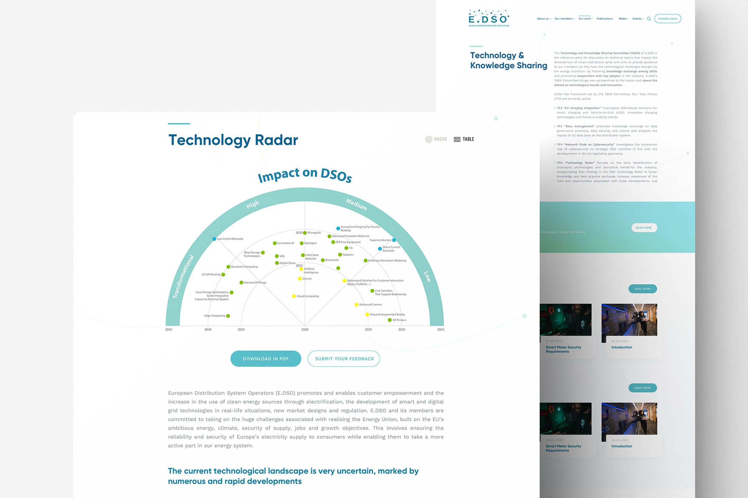 E.DSO Technology Radar