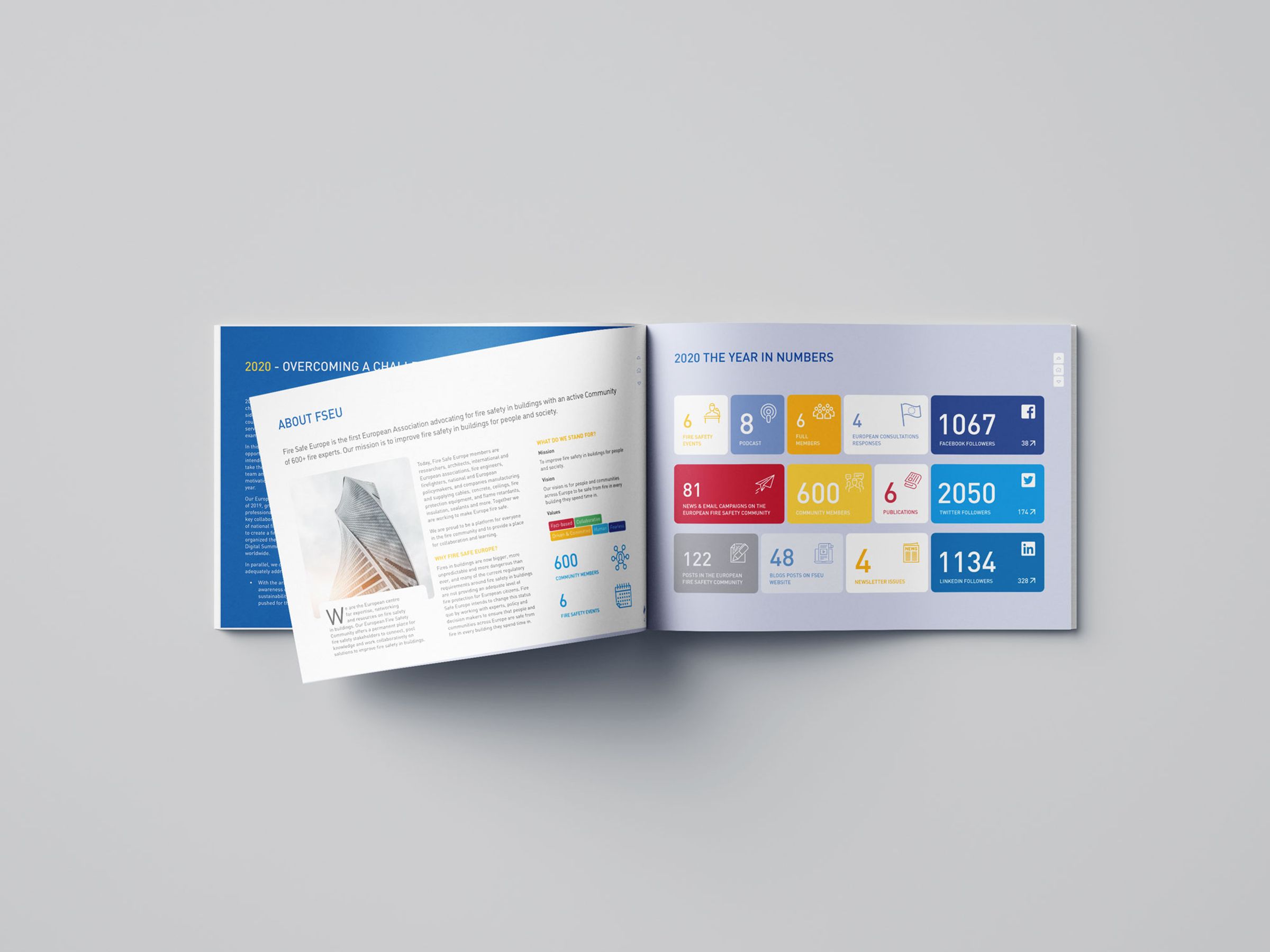 Fire safe europe annual report page1 simpl