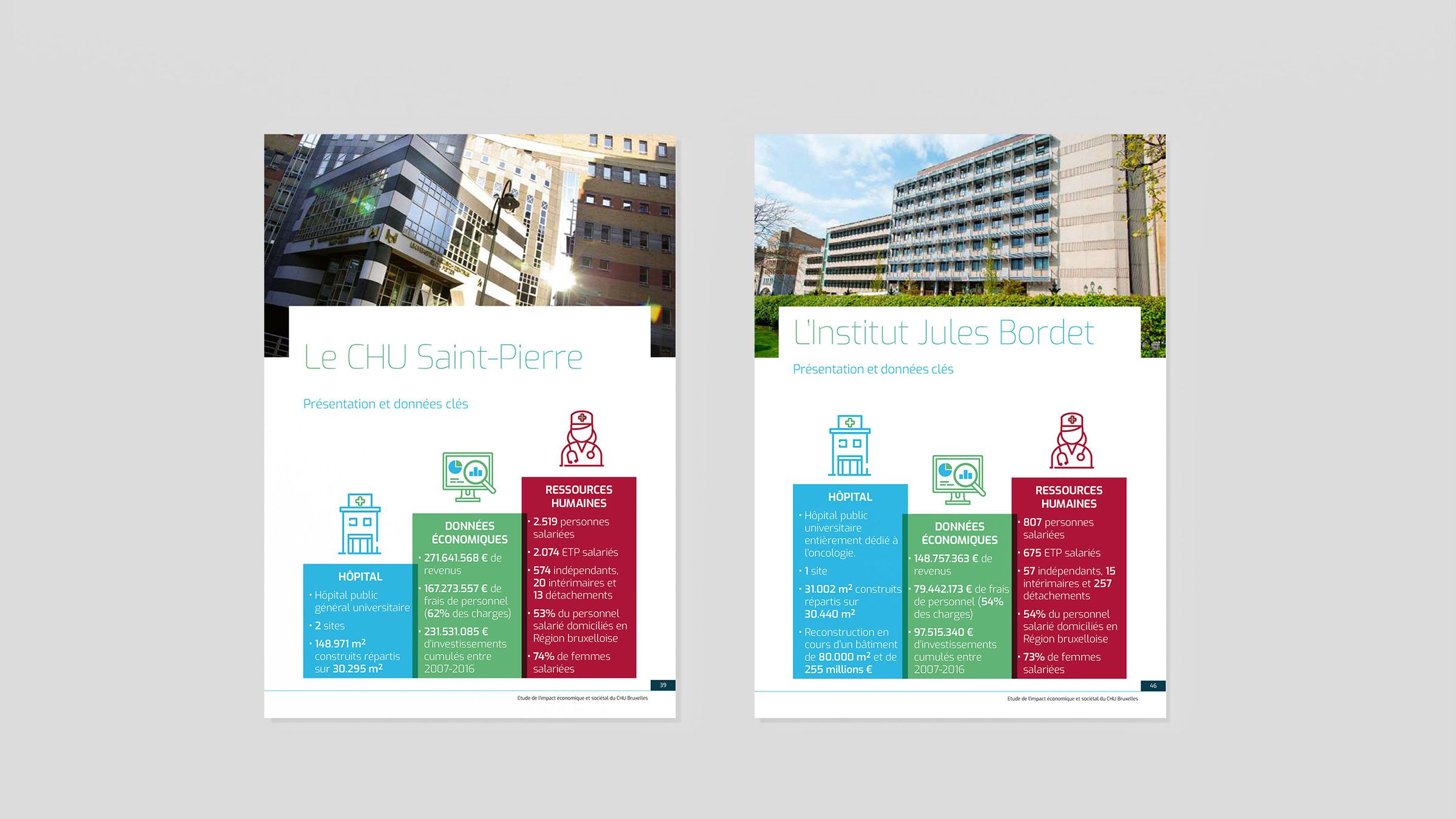 Chu brussels report 3