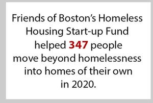 Friends of Boston's Homeless