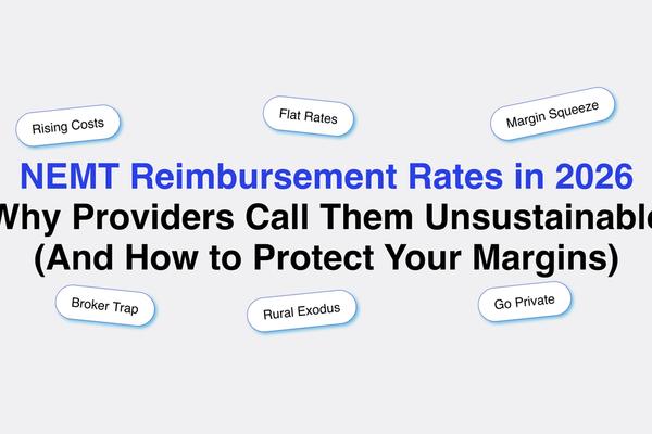 A minimalist, modern blog thumbnail with a clean light grey background. The main text reads "NEMT Reimbursement Rates in 2026" in bold blue, followed by "Why Providers Call Them Unsustainable (And How to Protect Your Margins)" in bold black. Floating around the central title are six white, pill-shaped badges with subtle drop shadows, containing the phrases: "Rising Costs", "Flat Rates", "Margin Squeeze", "Broker Trap", "Rural Exodus", and "Go Private".
