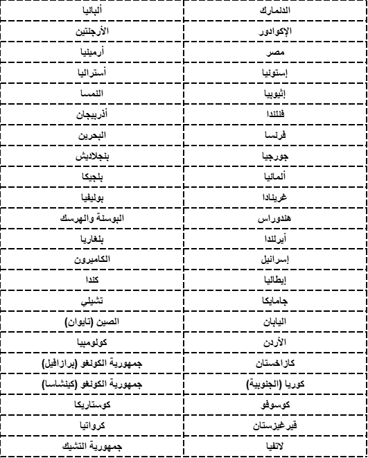 e2-investor-visa-all-you-need-to-know-from-an-experts-perspective e2-investor-visa-all-you-need-to-know-from-an-experts-perspective