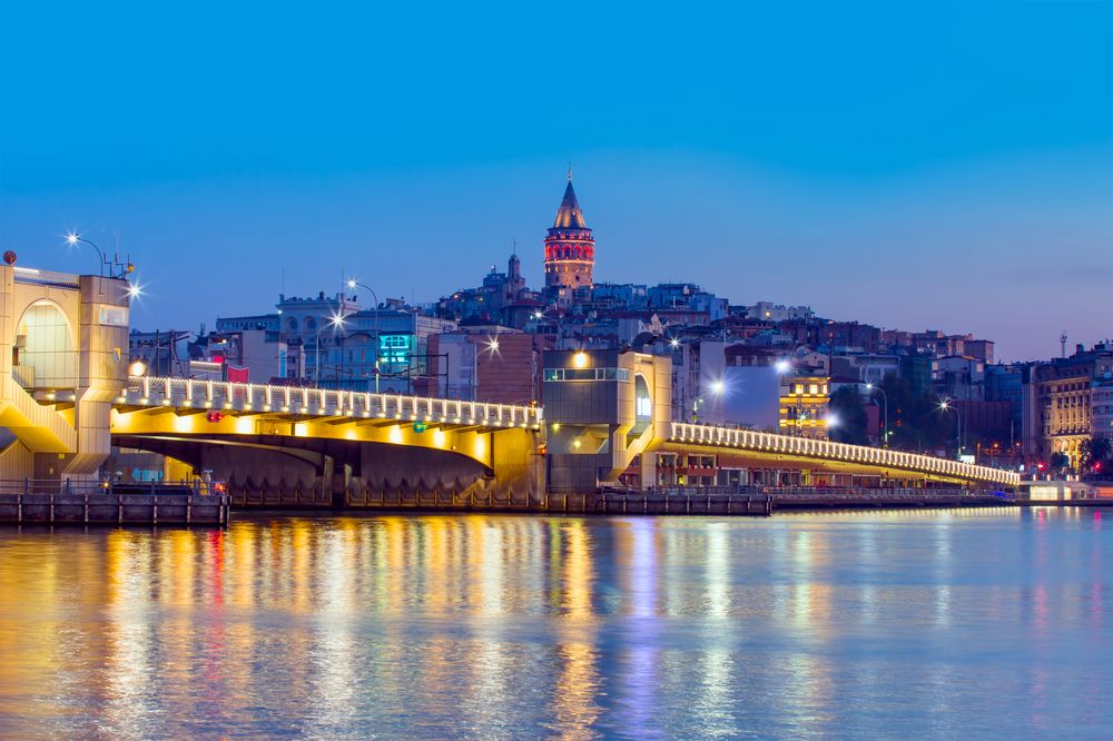 Benefits Of Turkish Citizenship