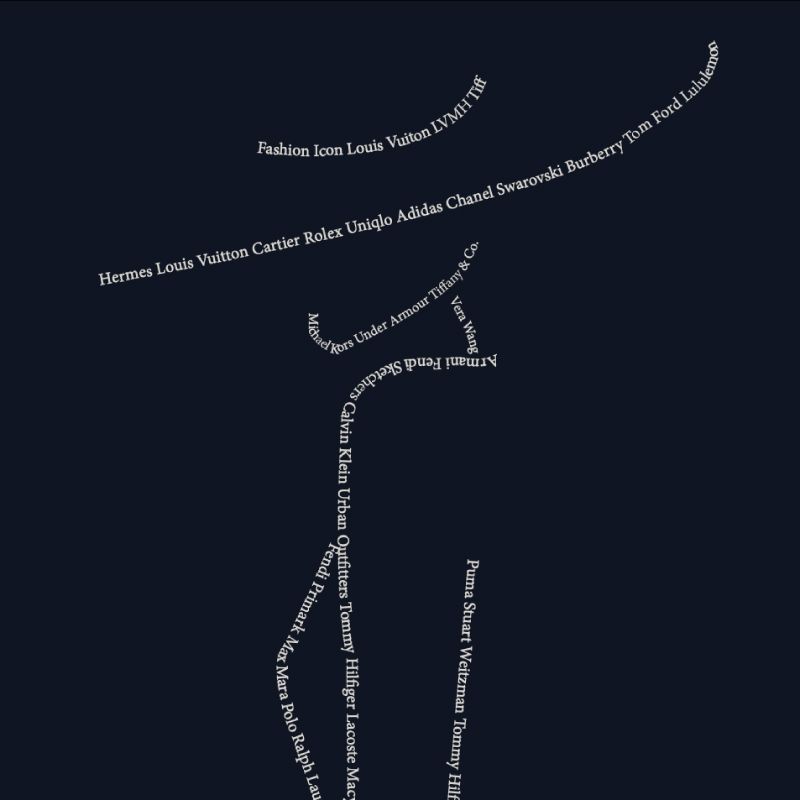 3 Posters, 3 Ways 3 Posters, 3 Ways