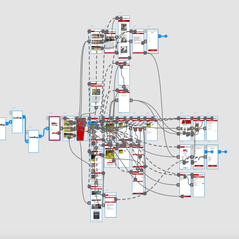 Art Co-op App Art Co-op App