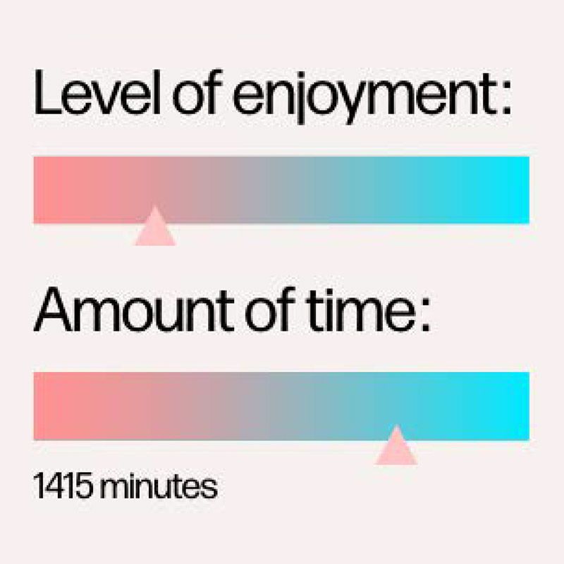 My Activities UI My Activities UI