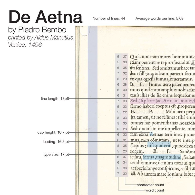 Metrics & Book Page Analysis