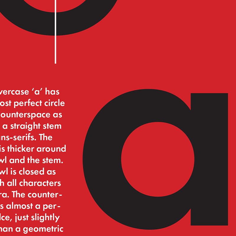 Futura Type Specimen Futura Type Specimen