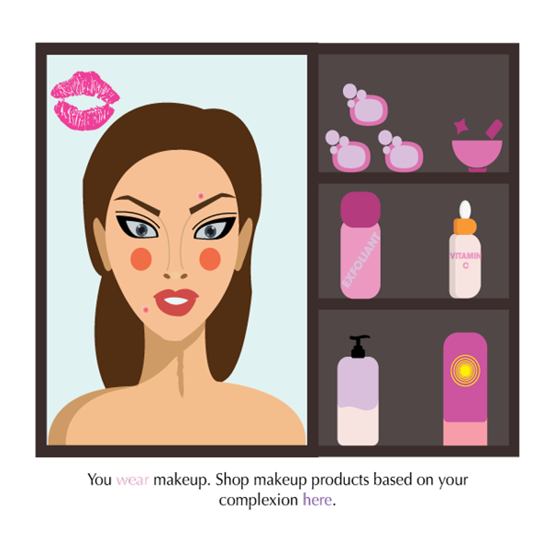 Aura, Portraits Aura, Portraits