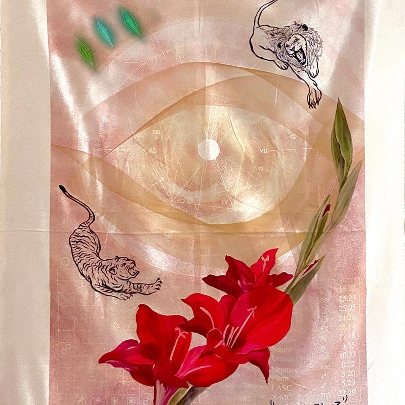 Constellation of S Constellation of S