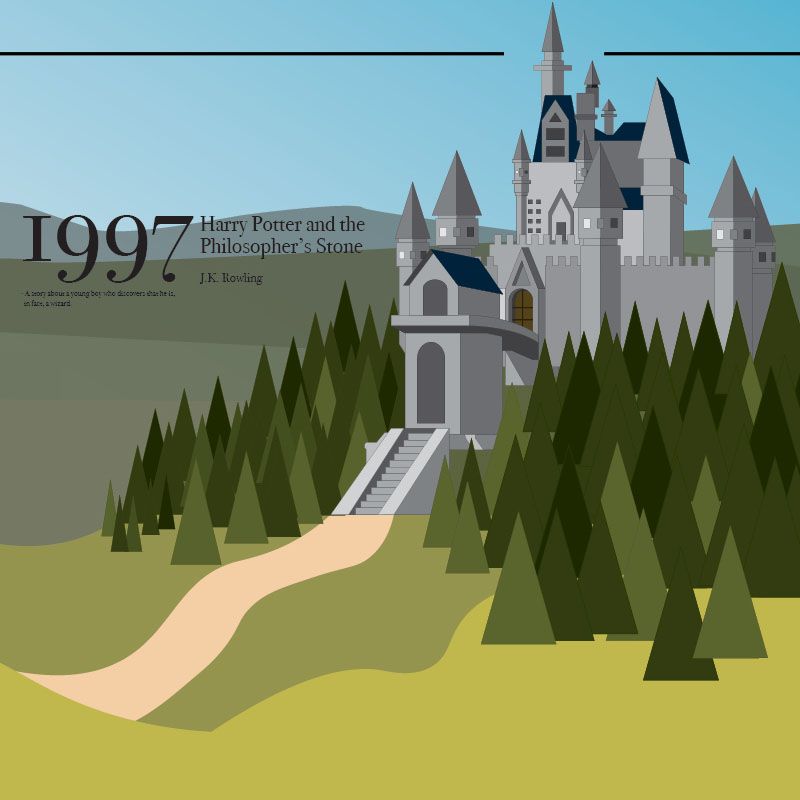 Arthurian Legend Timeline Arthurian Legend Timeline