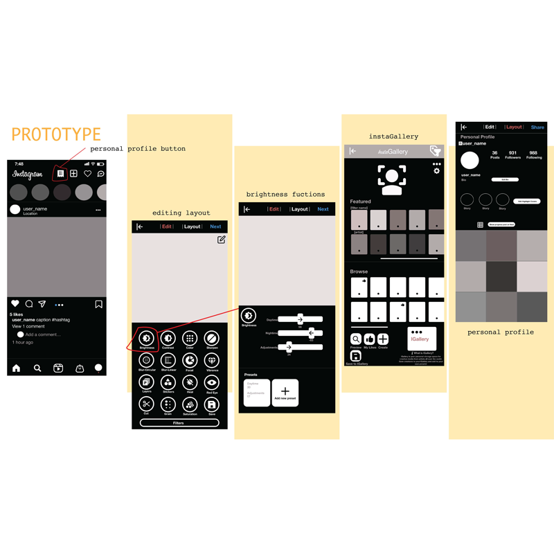 Instagram UX Edits Instagram UX Edits
