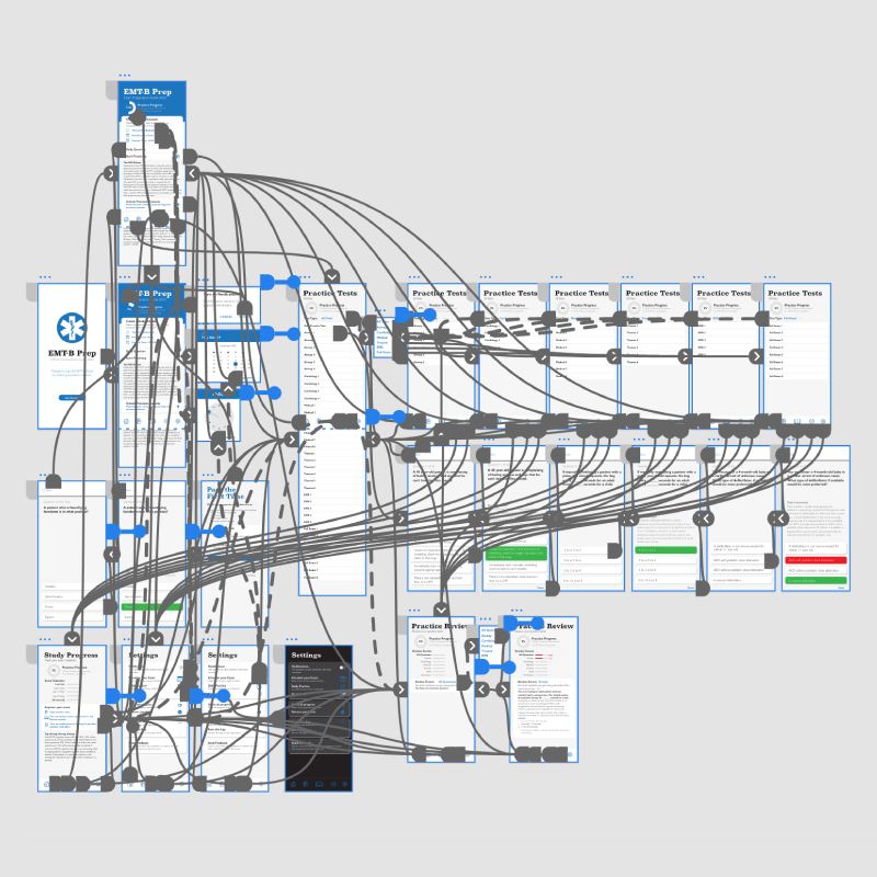 Prototype for an educational app for young adults Prototype for an educational app for young adults