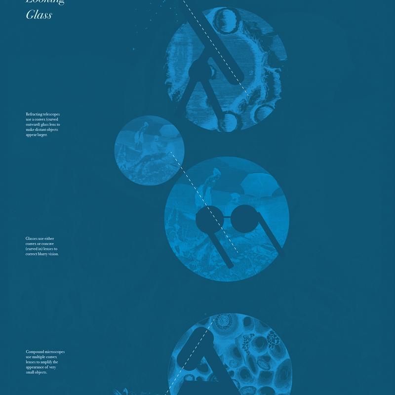 “Why Glass?” exhibition infographic “Why Glass?” exhibition infographic