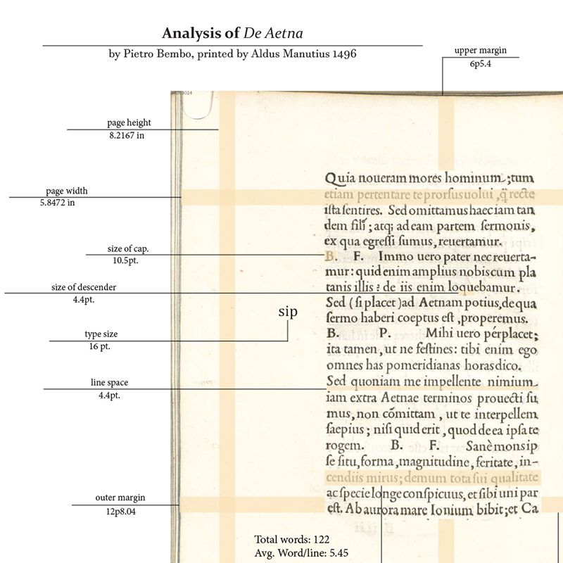 Metrics & Book Page Analysis