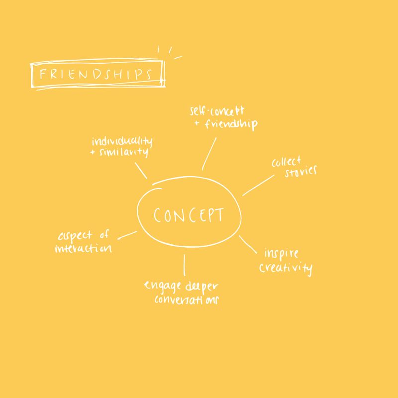 The Friendship Project