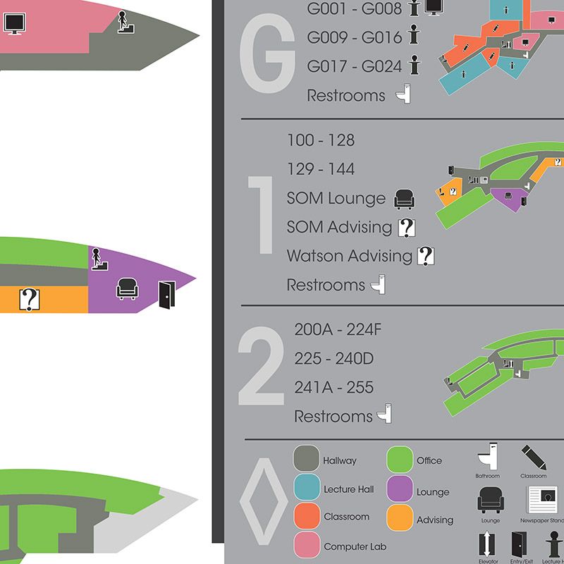 Academic A Wayfinding