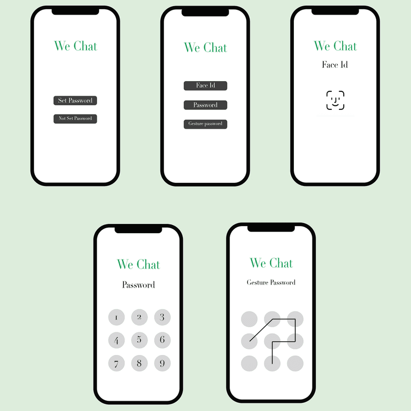 WeChat UX Edits WeChat UX Edits