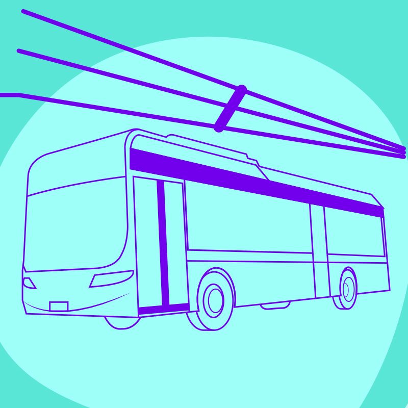 Climate Innovations of the Decade Timeline Climate Innovations of the Decade Timeline