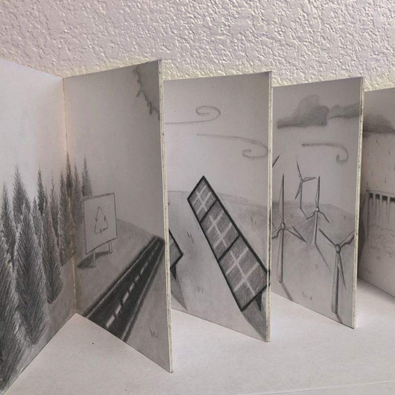 Sustainability Sustainability