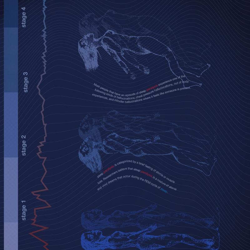 Are You Afraid of the Dark? Are You Afraid of the Dark?