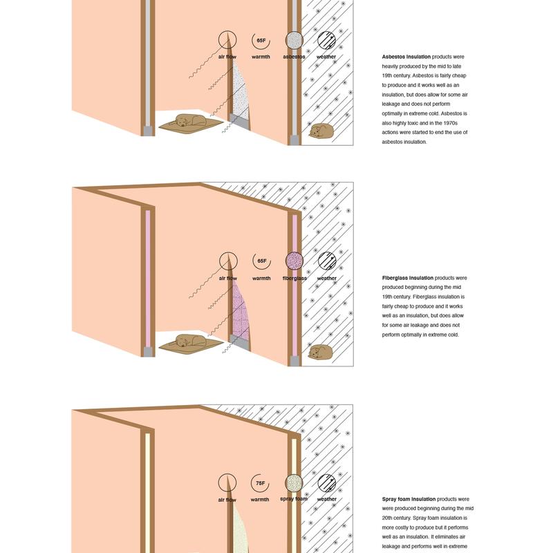 “Why Glass?” exhibition infographic “Why Glass?” exhibition infographic