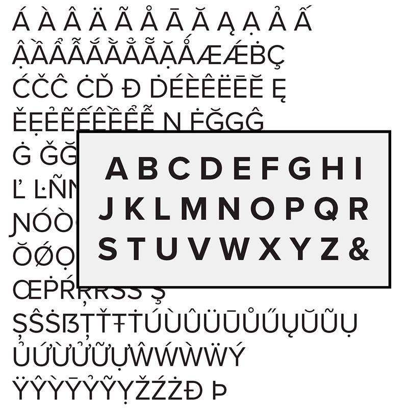 Proxima Nova Type Specimen Proxima Nova Type Specimen