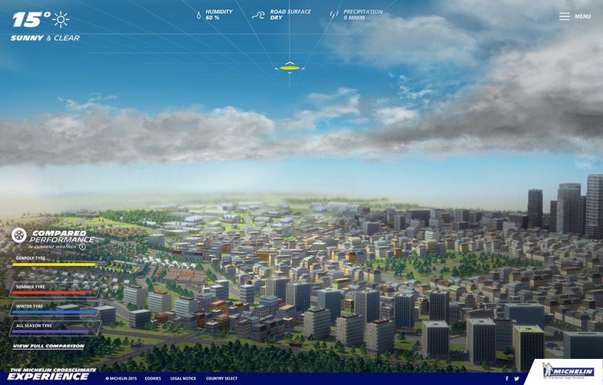 - - The Michelin CrossClimate Experience