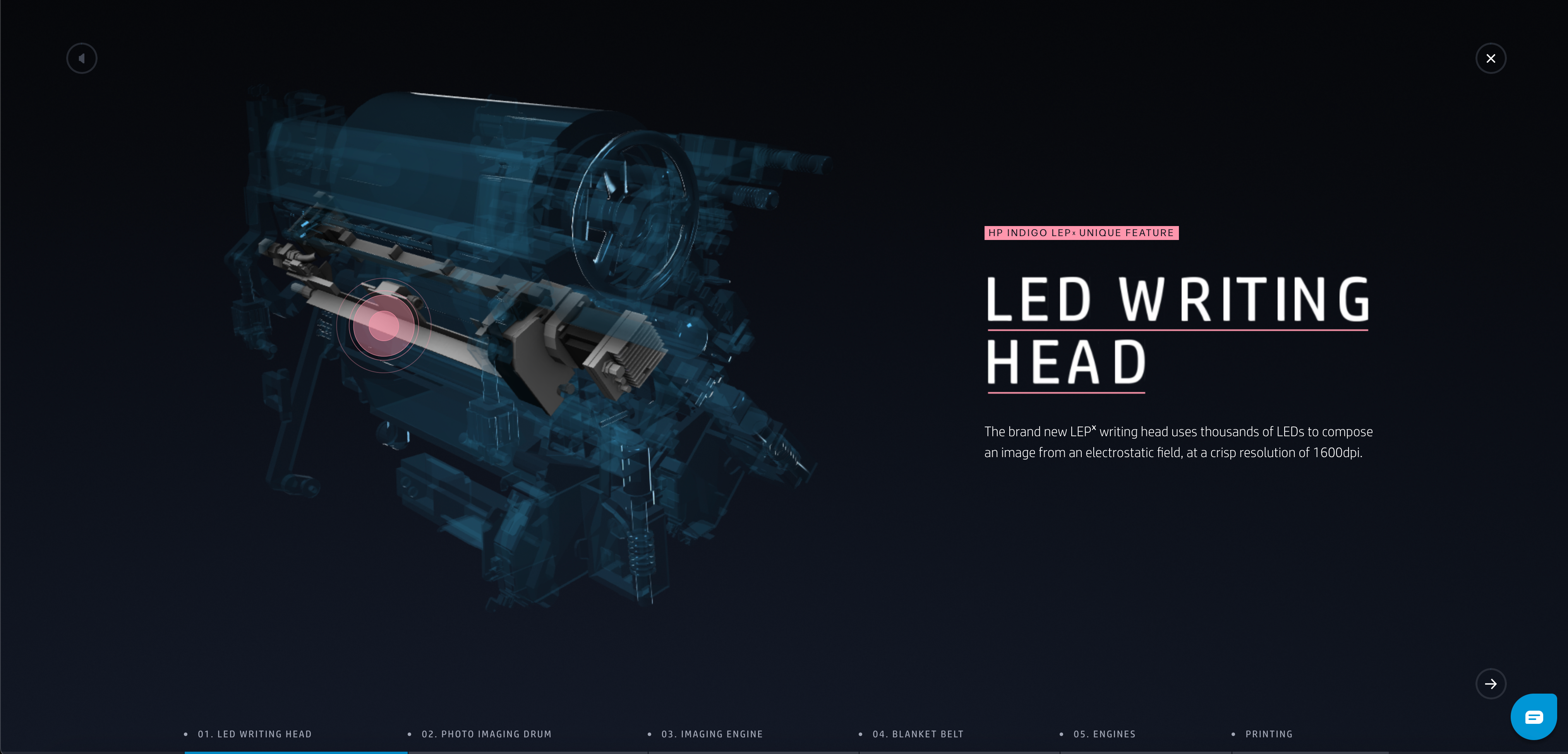 HP Indigo - LEPx Technology