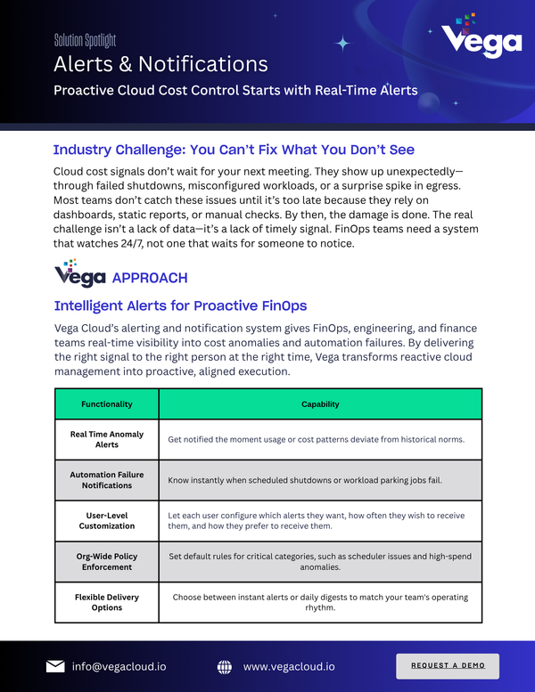 Solution Spotlight: Alerts and Notifications
