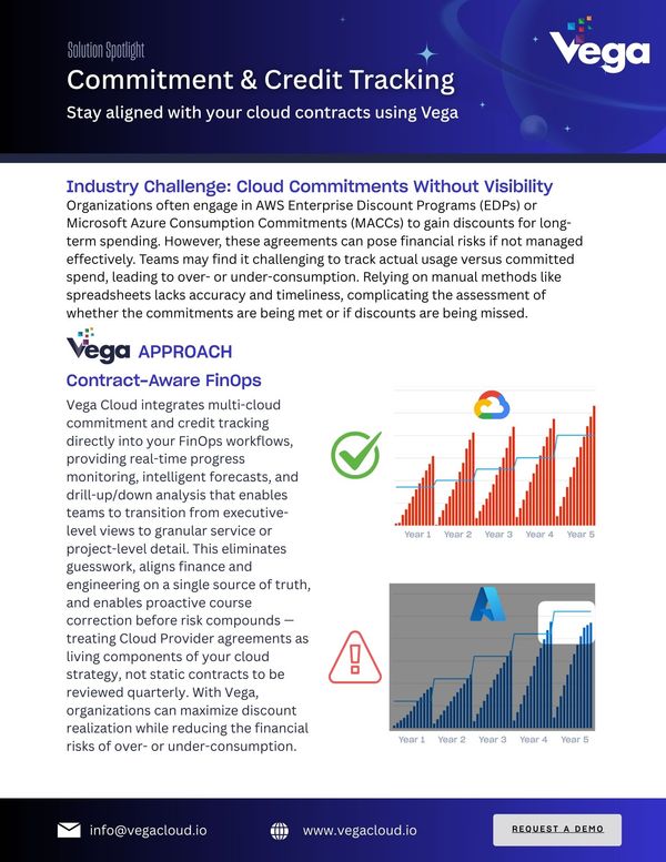 Solution Spotlight: Commitment and Credit Tracking