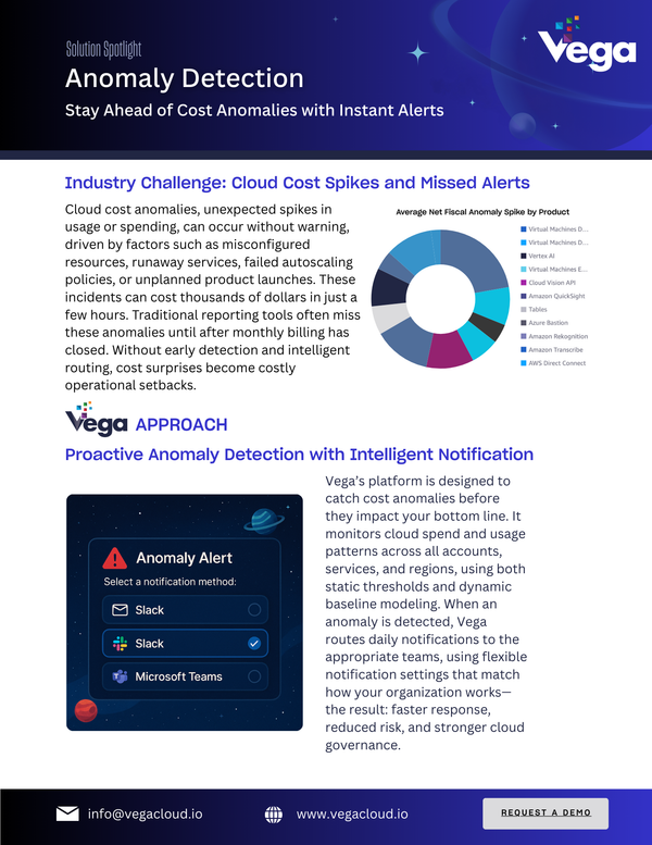 Solution Spotlight: Anomaly Detection