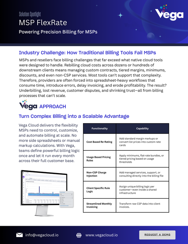 Solution Sptlight: MSP re-rating