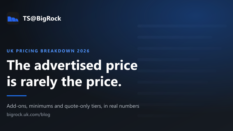 TS@BigRock graphic reading "The advertised price is rarely the price.", labelled UK pricing breakdown 2026.
