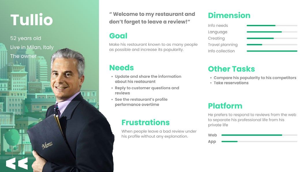 Tripadvisor Website UX Optimization Redesign — 项目图 33