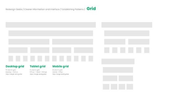 Tripadvisor Website UX Optimization Redesign — 项目图 12