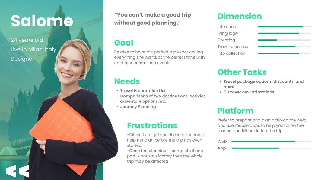 Tripadvisor Website UX Optimization Redesign — 项目图 34