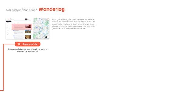 Tripadvisor Website UX Optimization Redesign — 项目图 26