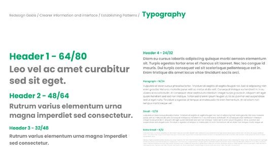 Tripadvisor Website UX Optimization Redesign — 项目图 13
