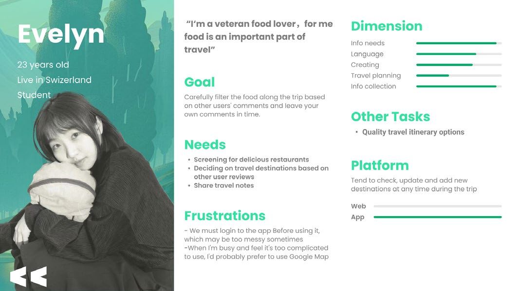 Tripadvisor Website UX Optimization Redesign — 项目图 35