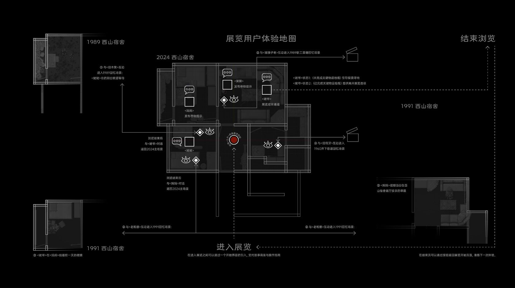 Echoes of Lingzi Coal Mine: A Remembrance Exhibition — 项目图 6