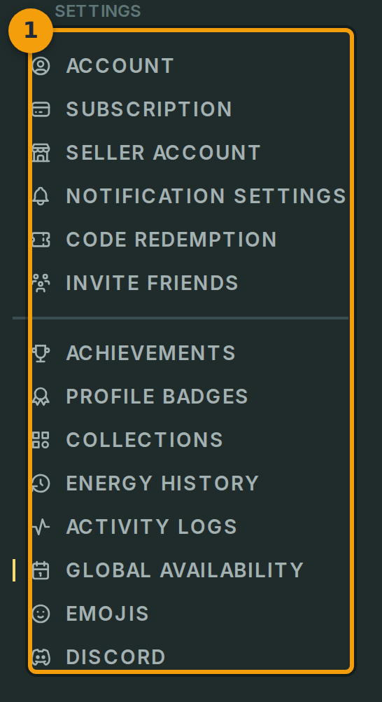 Open the Global Availability tab